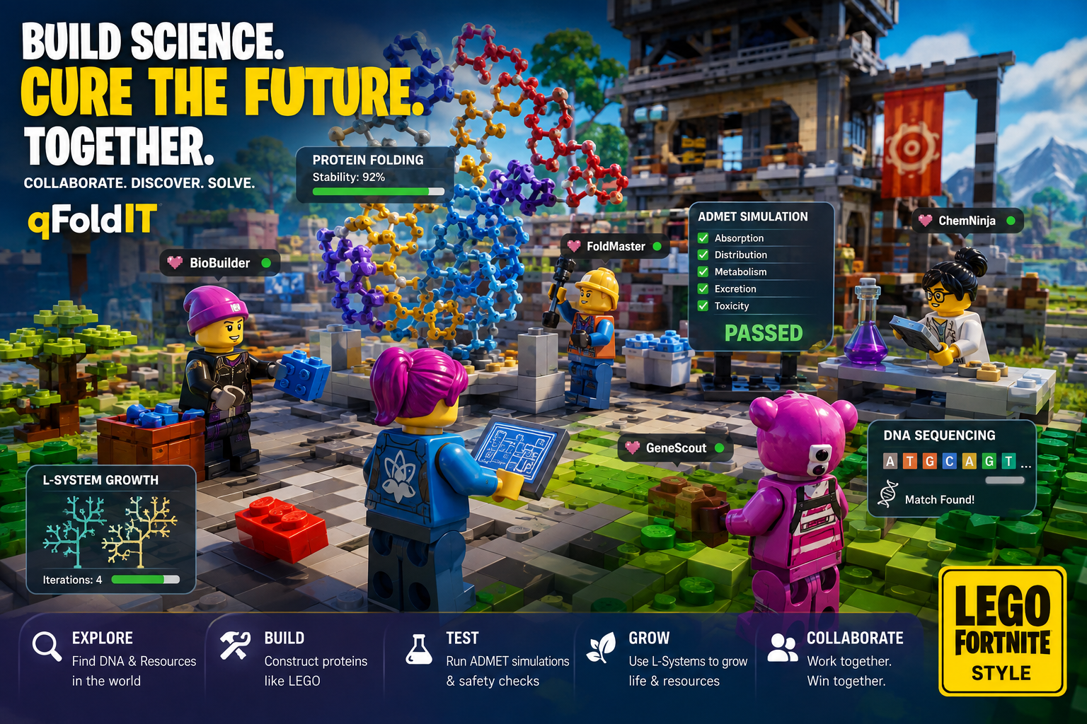 qFoldIT — scientific computing, human-in-the-loop discovery and interactive runtimes