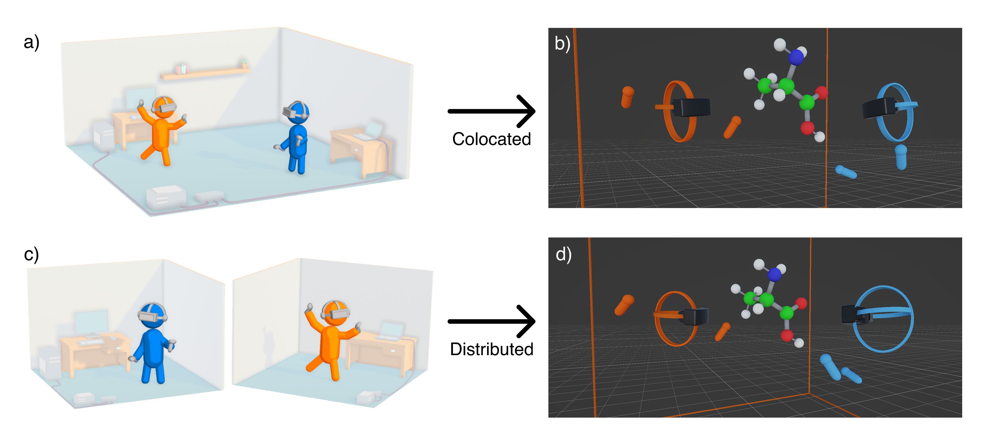 NanoVer Server architecture diagram